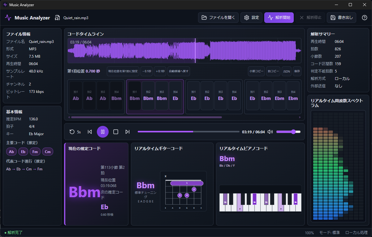 Quiet rain解析完了時のMusic Analyzer画面